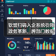 软盟扫码入企系统引领政务革新,跨部门数据协同助力检查效率飙升(图2) 软盟扫码入企系统引领政务革新,跨部门数据协同助力检查效率飙升(图2)