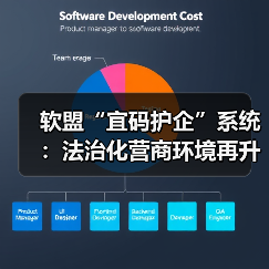 软盟“宜码护企”系统：法治化营商环境再升级