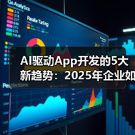 AI驱动App开发的5大新趋势：2025年企业如何抢占先机？（图4）