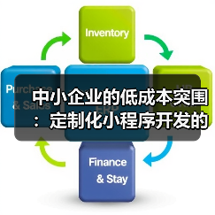 中小企业的低成本突围:定制化小程序开发的降维打法(图2) 中小企业的低成本突围:定制化小程序开发的降维打法(图2)