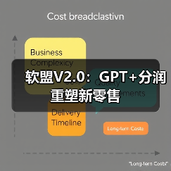 软盟V2.0：GPT+分润重塑新零售（图2）