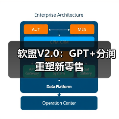 软盟V2.0：GPT+分润重塑新零售（图4）