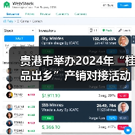 贵港市举办2024年“桂品出乡”产销对接活动（图4）
