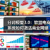 分润模型3.0：软盟电商系统如何激活商业网络裂变效应（图2）