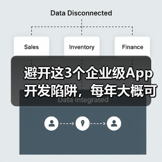 避开这3个企业级App开发陷阱,每年大概可以节省百万研发成本(图4) 避开这3个企业级App开发陷阱,每年大概可以节省百万研发成本(图4)