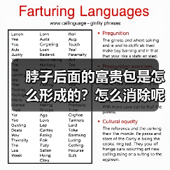 脖子后面的富贵包是怎么形成的？怎么消除呢？成都新华医院医疗美容中心为您解答（图2）