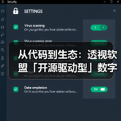 从代码到生态:透视软盟「开源驱动型」数字化转型方法论(图1) 从代码到生态:透视软盟「开源驱动型」数字化转型方法论(图1)