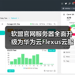 软盟官网服务器全面升级为华为云Flexus云服务器（图4）