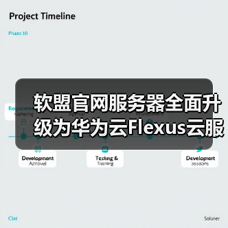 软盟官网服务器全面升级为华为云Flexus云服务器（图2）