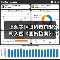 上海梦呼吸科技有限公司入围《国货档案》评选