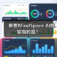昇思MindSpore AI框架指的是?(图1) 昇思MindSpore AI框架指的是?(图1)