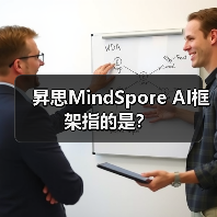 昇思MindSpore AI框架指的是?(图3) 昇思MindSpore AI框架指的是?(图3)