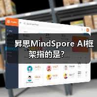 昇思MindSpore AI框架指的是?(图2) 昇思MindSpore AI框架指的是?(图2)