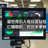 星巴克引入每日蓝钻怡仁植物奶,巴旦木拿铁广获好评(图2) 星巴克引入每日蓝钻怡仁植物奶,巴旦木拿铁广获好评(图2)