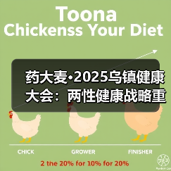 药大麦·2025乌镇健康大会:两性健康战略重磅发布,全链升级赋能(图2) 药大麦·2025乌镇健康大会:两性健康战略重磅发布,全链升级赋能(图2)