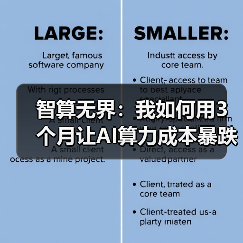 智算无界:我如何用3个月让AI算力成本暴跌87%(图1) 智算无界:我如何用3个月让AI算力成本暴跌87%(图1)
