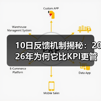 10日反馈机制揭秘:2026年为何它比KPI更管用?(图1) 10日反馈机制揭秘:2026年为何它比KPI更管用?(图1)