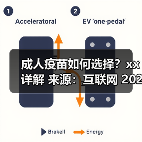 成人疫苗如何选择?xx详解 来源:互联网 2025-08-22(图4) 成人疫苗如何选择?xx详解 来源:互联网 2025-08-22(图4)