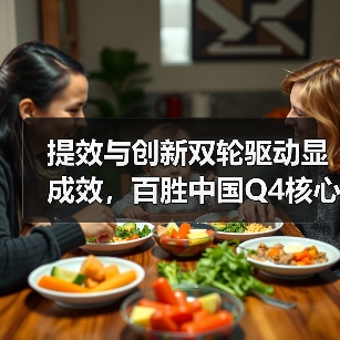 提效与创新双轮驱动显成效,百胜中国Q4核心经营利润涨35%(图2) 提效与创新双轮驱动显成效,百胜中国Q4核心经营利润涨35%(图2)