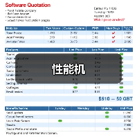 性能机(图3) 性能机(图3)