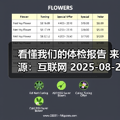 看懂我们的体检报告 来源:互联网 2025-08-22(图4) 看懂我们的体检报告 来源:互联网 2025-08-22(图4)