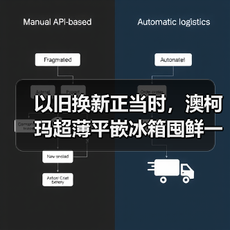 以旧换新正当时,澳柯玛超薄平嵌冰箱囤鲜一步到位(图2) 以旧换新正当时,澳柯玛超薄平嵌冰箱囤鲜一步到位(图2)
