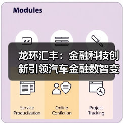 龙环汇丰:金融科技创新引领汽车金融数智变革(图2) 龙环汇丰:金融科技创新引领汽车金融数智变革(图2)