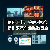 龙环汇丰:金融科技创新引领汽车金融数智变革(图3) 龙环汇丰:金融科技创新引领汽车金融数智变革(图3)