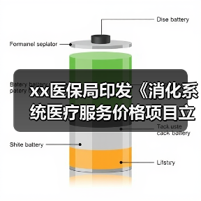 xx医保局印发《消化系统医疗服务价格项目立项指南(试行)》 来源:互联网 2025-08-21(图1) xx医保局印发《消化系统医疗服务价格项目立项指南(试行)》 来源:互联网 2025-08-21(图1)