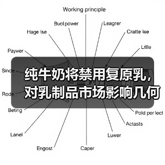 纯牛奶将禁用复原乳,对乳制品市场影响几何? 来源:互联网 2025-08-21(图2) 纯牛奶将禁用复原乳,对乳制品市场影响几何? 来源:互联网 2025-08-21(图2)