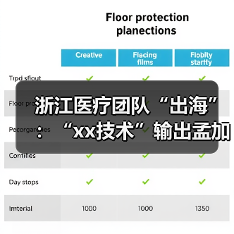 浙江医疗团队“出海”:“xx技术”输出孟加拉国 来源:互联网 2025-08-21(图3) 浙江医疗团队“出海”:“xx技术”输出孟加拉国 来源:互联网 2025-08-21(图3)