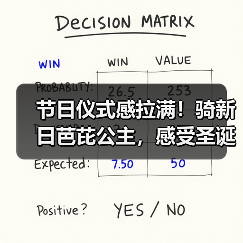 节日仪式感拉满!骑新日芭芘公主,感受圣诞夜的浪漫和激情(图1) 节日仪式感拉满!骑新日芭芘公主,感受圣诞夜的浪漫和激情(图1)