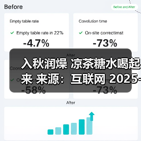 入秋润燥 凉茶糖水喝起来 来源：互联网 2025-08-21（图2）