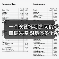一个晚餐坏习惯 可能让血糖失控 对身体多个系统造成影响 来源:互联网 2025-08-21(图1) 一个晚餐坏习惯 可能让血糖失控 对身体多个系统造成影响 来源:互联网 2025-08-21(图1)
