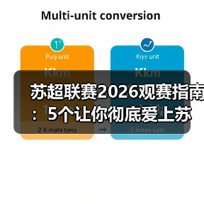 苏超联赛2026观赛指南:5个让你彻底爱上苏格兰足球的理由(图3) 苏超联赛2026观赛指南:5个让你彻底爱上苏格兰足球的理由(图3)