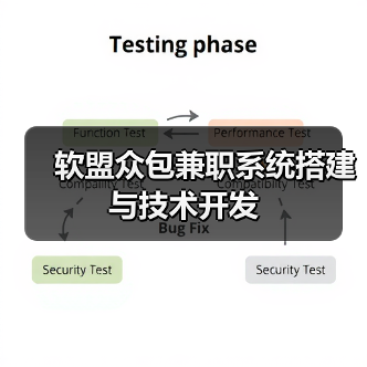 软盟众包兼职系统搭建与技术开发（图2）
