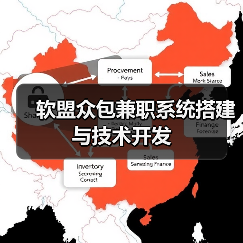 软盟众包兼职系统搭建与技术开发（图3）