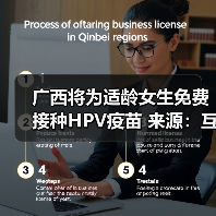 广西将为适龄女生免费接种HPV疫苗 来源:互联网 2025-08-20(图4) 广西将为适龄女生免费接种HPV疫苗 来源:互联网 2025-08-20(图4)