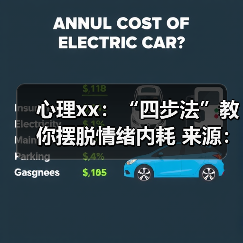 心理xx:“四步法”教你摆脱情绪内耗 来源:互联网 2025-08-20(图2) 心理xx:“四步法”教你摆脱情绪内耗 来源:互联网 2025-08-20(图2)