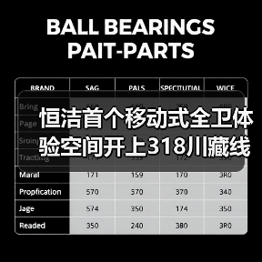 恒洁首个移动式全卫体验空间开上318川藏线 探索优质卫浴生活新解法(图4) 恒洁首个移动式全卫体验空间开上318川藏线 探索优质卫浴生活新解法(图4)