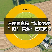 方便面真是“垃圾食品”吗? 来源:互联网 2025-08-20(图1) 方便面真是“垃圾食品”吗? 来源:互联网 2025-08-20(图1)