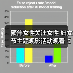 聚焦女性关注女性 妇女节主题观影活动观看《我本是高山》(图1) 聚焦女性关注女性 妇女节主题观影活动观看《我本是高山》(图1)