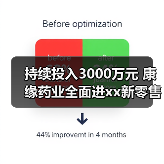 持续投入3000万元 康缘药业全面进xx新零售 来源:互联网 2025-08-19(图3) 持续投入3000万元 康缘药业全面进xx新零售 来源:互联网 2025-08-19(图3)