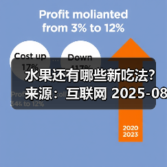 水果还有哪些新吃法? 来源:互联网 2025-08-19(图1) 水果还有哪些新吃法? 来源:互联网 2025-08-19(图1)