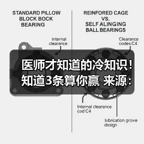 医师才知道的冷知识！知道3条算你赢 来源：互联网 2025-08-19（图2）
