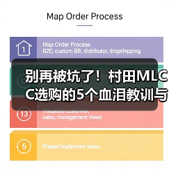 别再被坑了!村田MLCC选购的5个血泪教训与2026实战指南(图1) 别再被坑了!村田MLCC选购的5个血泪教训与2026实战指南(图1)