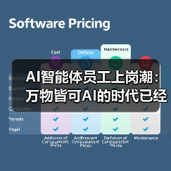 AI智能体员工上岗潮:万物皆可AI的时代已经到来(图3) AI智能体员工上岗潮:万物皆可AI的时代已经到来(图3)