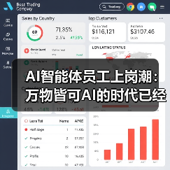 AI智能体员工上岗潮:万物皆可AI的时代已经到来(图2) AI智能体员工上岗潮:万物皆可AI的时代已经到来(图2)
