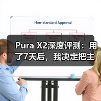 Pura X2深度评测：用了7天后，我决定把主力机换了（图2）