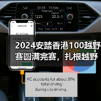 2024安踏香港100越野赛圆满完赛，扎根越野赛道探索品牌新领域